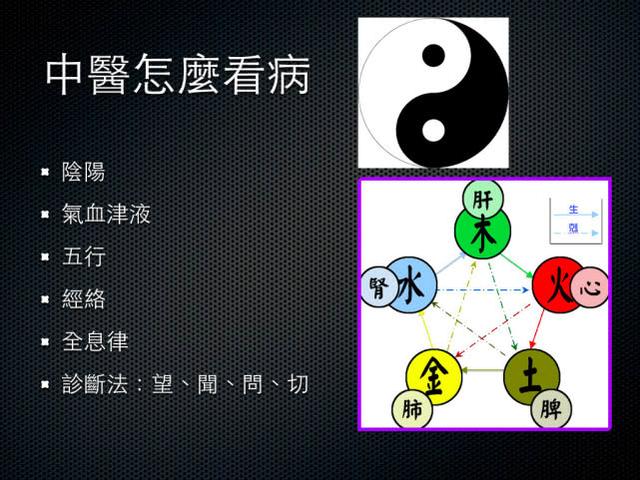 世卫组织大会“盖章”中医药成效，众多美国科学家都“掀桌”了