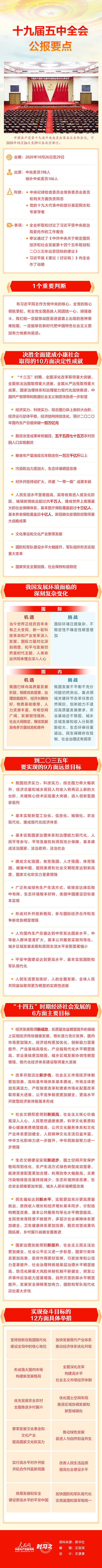 十九届五中全会公报要点